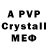 A PVP крисы CK Abdulloh Karamatov